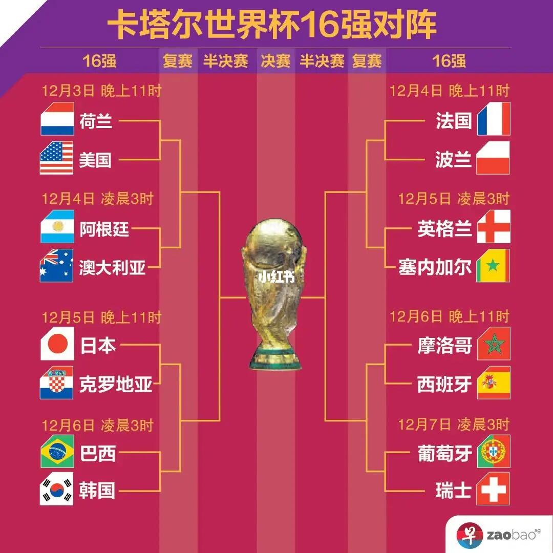 罗的