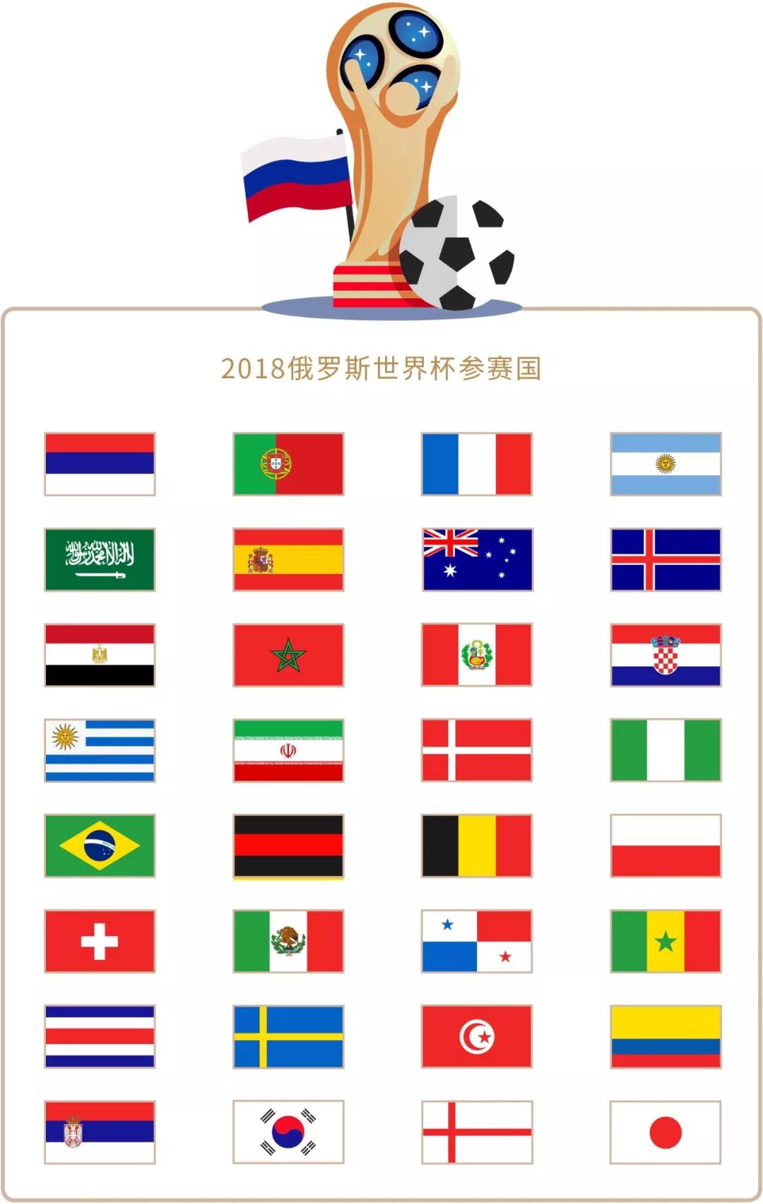 次比赛的精